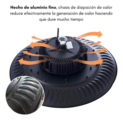 Foco Led Campana Lampara Industrial Luz Fria Blanca Led Tipo Ufo 200w Industrial Ip65