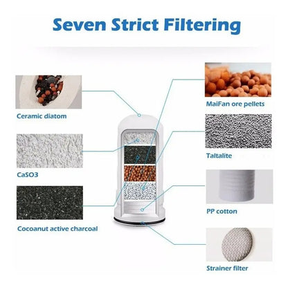 2 Kit Purificador Agua Filtro Cocina Carbono Cerámica Grifo