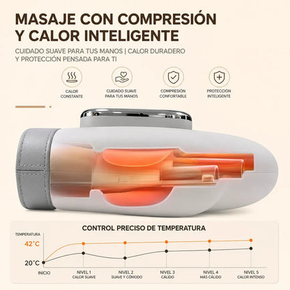 Masajeador Manos Eléctrico Terapéutico Con Calor Recargable