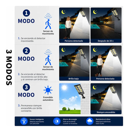 Pack X2 Foco Solar Led 400w Exterior Foco Impermeable