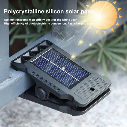 Luz Solar Con Pinza Luces Solar Con Sensor De Movimiento