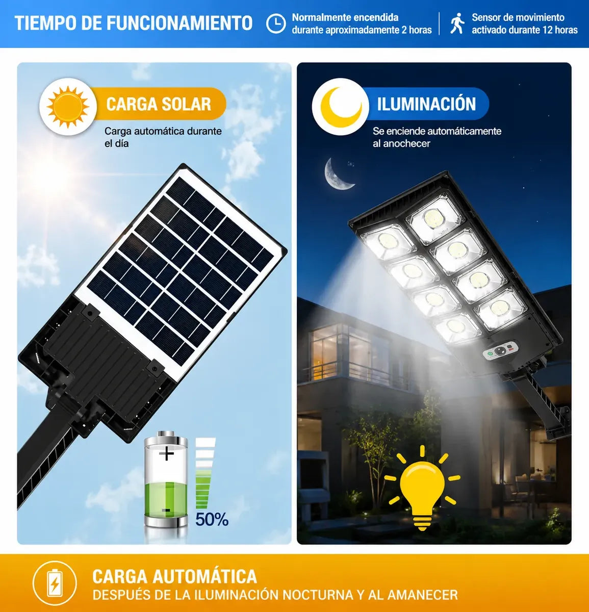 Lámpara Foco Led 400w Exterior Sensor Movimiento + Control