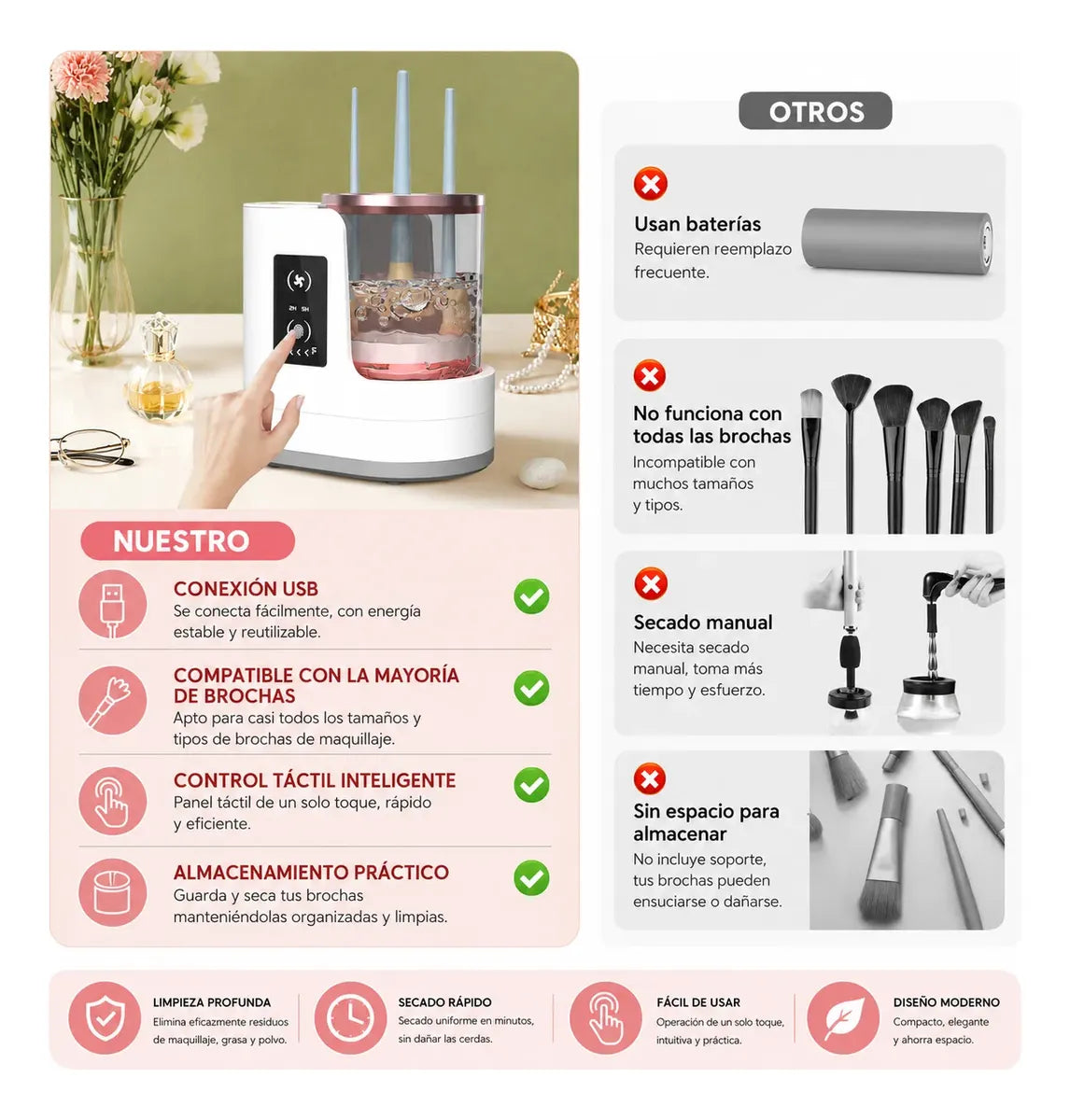 Limpiador De Brochas Eléctrico Profesional Secador Brochas