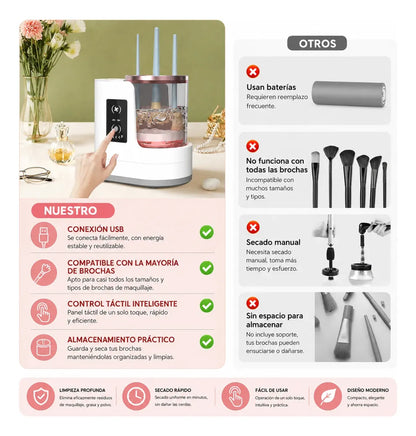 Limpiador De Brochas Eléctrico Profesional Secador Brochas