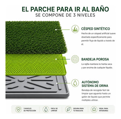 Baño Sanitario Perros Césped Sintético Lavable Reutilizabl