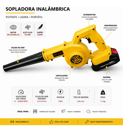Soplador Y Aspirador Inalámbrico Con 2 Baterías + Accesorios