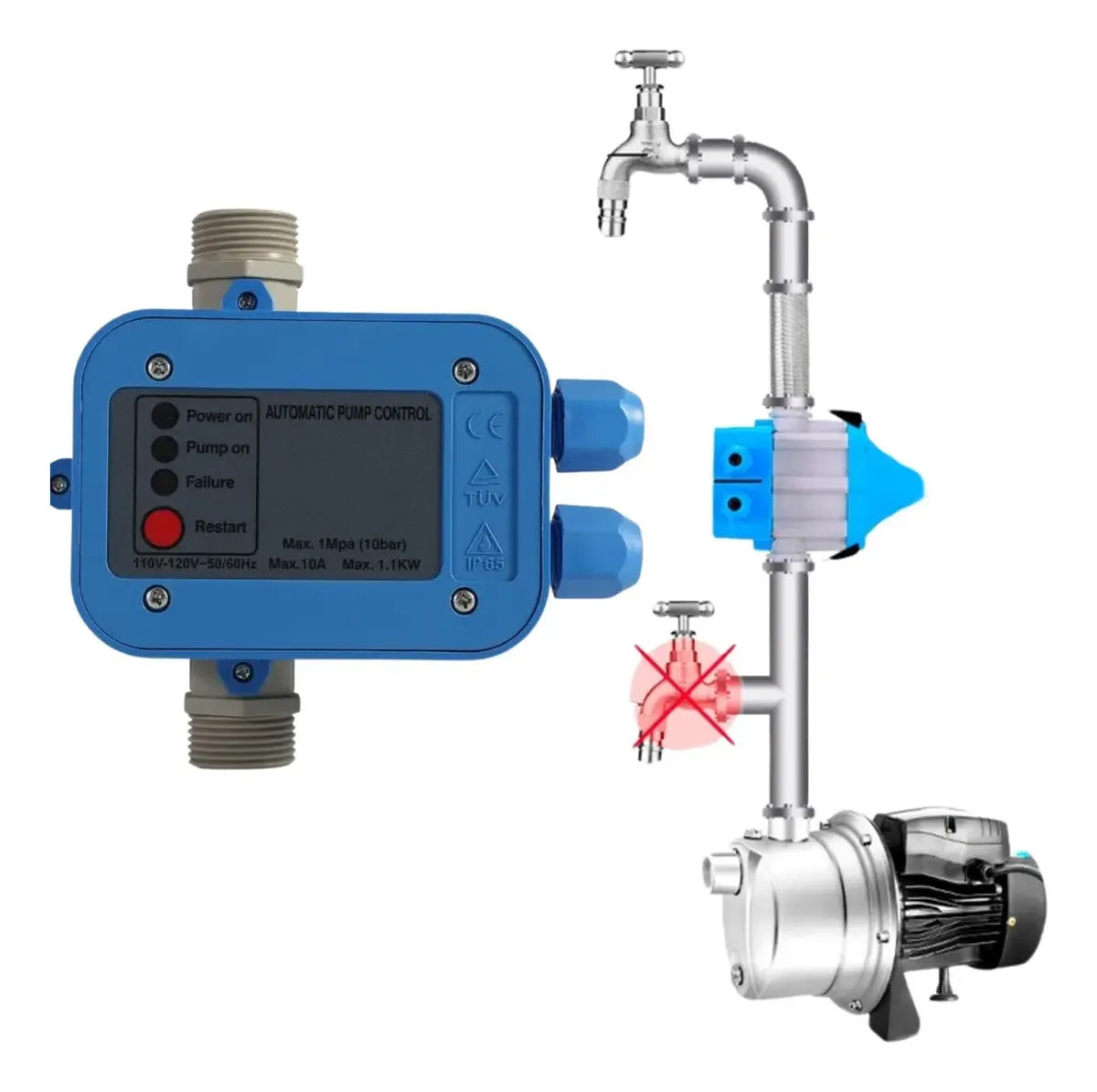 Controlador de Presión para Bomba de Agua Mi Tienda con Válvula Check IP65
