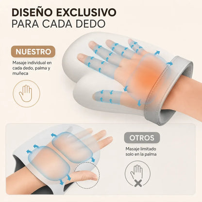 Masajeador Manos Eléctrico Terapéutico Con Calor Recargable