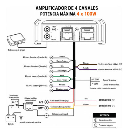 Subwoofer Activo Amplificado Tasbel 6000w 8x12 Pulgadas Auto