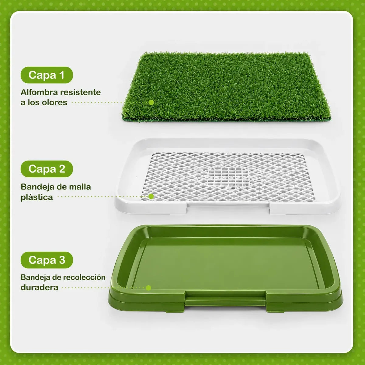 Baño Ecológico Para Perros Sanitario Lavable 3 Capas
