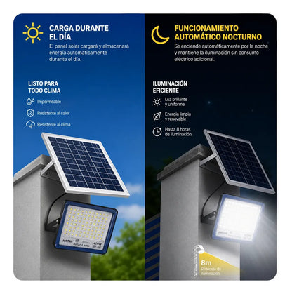 Foco Led Solar Reflector Jortan Con Panel 400w Alta Potencia