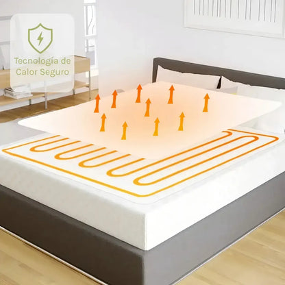 Calienta Cama 1 Plaza Incluye 1 Control De Doble Temperatura Para Cama Individual