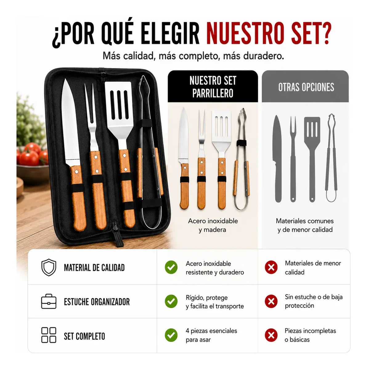 Kit Asado Parrilla 4 Utensilios Mango Madera Con Estuche