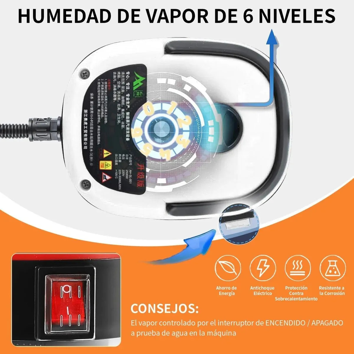 Limpiador De Vapor A Presión De Alta Temperatura De 2500w Color Blanco