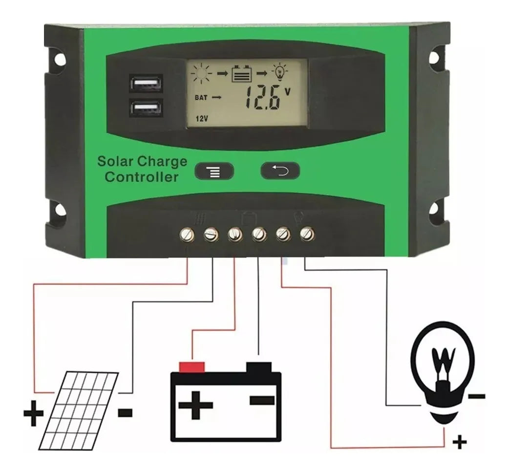 Regulador De Carga Solar Digital 12v 24v 50a